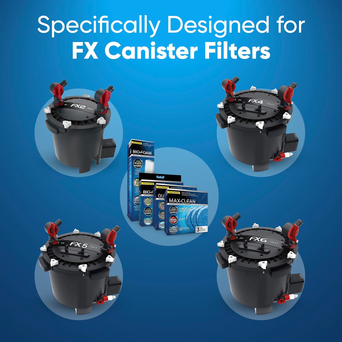 Trident Nova FX4/FX5/FX6 Filter Media Canister Filter Maintenance and Replacement Filter Media Kit, Including Media Bags (FX Foam Filter Pads, Quick Clear/Water Polishing Pads, BioFoam+)