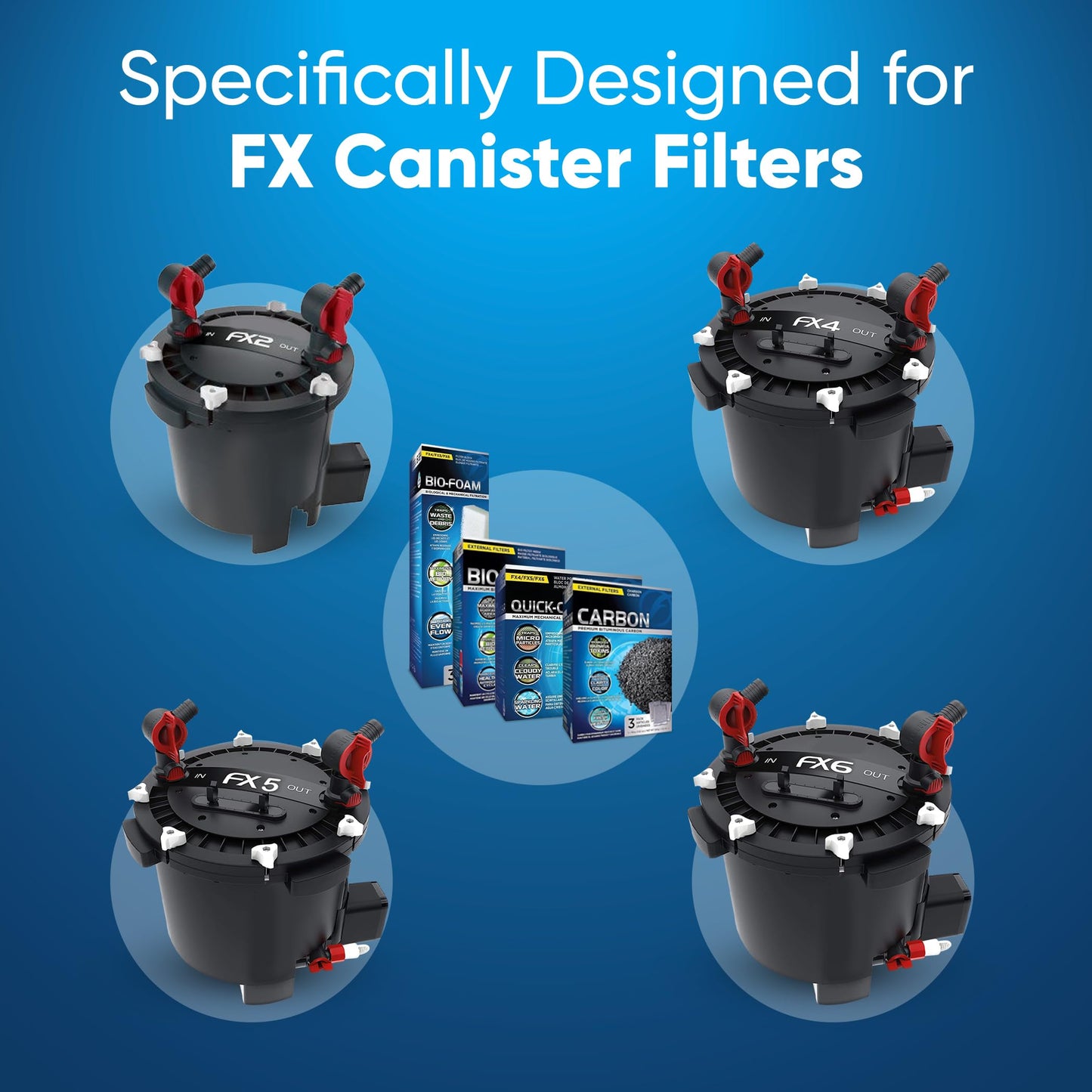 FX4/FX5/FX6 Canister Filter Maintenance and Replacement Filter Media Kit, Including Trident Nova Aquarium Filter Media Bags(Fx Bio-Foam Block, FX Quick Clear/Water Polishing Pad, Carbon, Biomax)